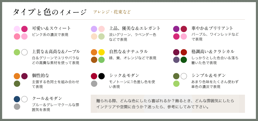 フラワーアレンジ・花束のタイプとイメージ